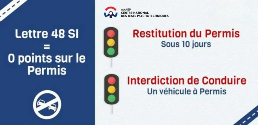 lettre 48SI 0 point, lettre 48SI solde de points nul, lettre 48SI permis annulé, lettre 48SI invalidation permis, lettre 48SI annulation automatique, lettre 48SI retrait total des points, lettre 48SI solde de points épuisé, lettre 48SI et perte totale de points, lettre 48SI et récupération de permis, lettre 48SI et solutions après 0 point, lettre 48SI et recours possible, lettre 48SI et tribunal administratif, lettre 48SI et demande d’annulation, lettre 48SI et contestation en justice, lettre 48SI et passage devant le préfet, lettre 48SI et réinscription à l’auto-école, lettre 48SI et test psychotechnique, lettre 48SI et visite médicale obligatoire, lettre 48SI et récupération anticipée de points, lettre 48SI et stage de sensibilisation, lettre 48SI et stage obligatoire, lettre 48SI et demande de clémence, lettre 48SI et convocation au tribunal, lettre 48SI et interdiction de conduire, lettre 48SI et démarches après réception, lettre 48SI et documents à fournir, lettre 48SI et alternatives pour continuer à conduire, lettre 48SI et inscription au fichier des permis invalidés, lettre 48SI et invalidation administrative, lettre 48SI et suspension judiciaire, lettre 48SI et délai pour repasser le permis, lettre 48SI et demande d’exonération, lettre 48SI et solutions légales, lettre 48SI et aménagement de sanction, lettre 48SI et appel devant la préfecture, lettre 48SI et démarches auprès de la préfecture, lettre 48SI et recours en urgence, lettre 48SI et législation en vigueur, lettre 48SI et documents justificatifs, lettre 48SI et renouvellement du permis, lettre 48SI et délais de recours, lettre 48SI et lettre recommandée, lettre 48SI et solutions pour jeunes conducteurs, lettre 48SI et cas des conducteurs professionnels, lettre 48SI et dossier de récupération de points, lettre 48SI et suspension immédiate, lettre 48SI et conséquences sur l’assurance, lettre 48SI et notification officielle de retrait, lettre 48SI et perte de permis définitive, lettre 48SI et solutions après perte de permis, lettre 48SI et comment éviter l’invalidation, lettre 48SI et test médical pour repasser le permis, lettre 48SI et demande d’arrangement, lettre 48SI et audience au tribunal, lettre 48SI et alternatives juridiques, lettre 48SI et comment récupérer son permis, lettre 48SI et passage d’un stage de récupération, lettre 48SI et infractions responsables de la lettre, lettre 48SI et solutions pour éviter la sanction, lettre 48SI et demande de renouvellement du permis, lettre 48SI et possibilité de recours, lettre 48SI et réglementation code de la route, lettre 48SI et contestation pour erreur, lettre 48SI et consultation du relevé de points, lettre 48SI et procédure accélérée de récupération, lettre 48SI et test psychotechnique obligatoire, lettre 48SI et démarches pour obtenir un nouveau permis, lettre 48SI et conséquences pour permis probatoire, lettre 48SI et gestion des infractions, lettre 48SI et conduite sans permis après invalidation, lettre 48SI et impact sur la vie professionnelle, lettre 48SI et document officiel de retrait, lettre 48SI et demande de reconstitution de points, lettre 48SI et inscription à un stage de sensibilisation, lettre 48SI et régularisation administrative, lettre 48SI et conditions pour repasser le permis, lettre 48SI et rôle de la préfecture après invalidation, lettre 48SI et solutions après annulation du permis.